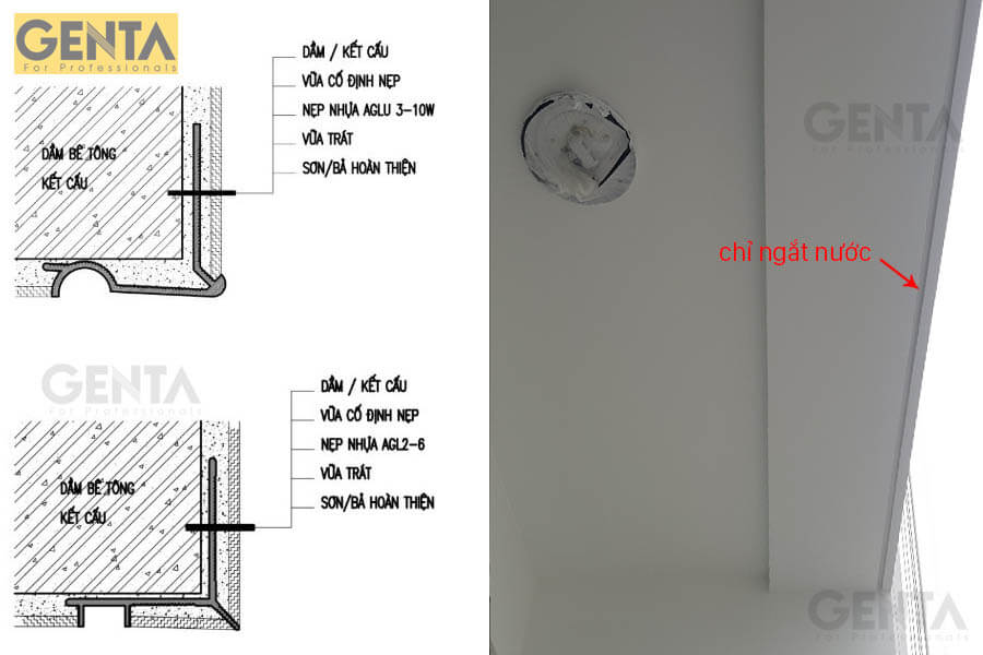 Đường chỉ ngắt nước thẳng được tạo nhờ dùng nẹp