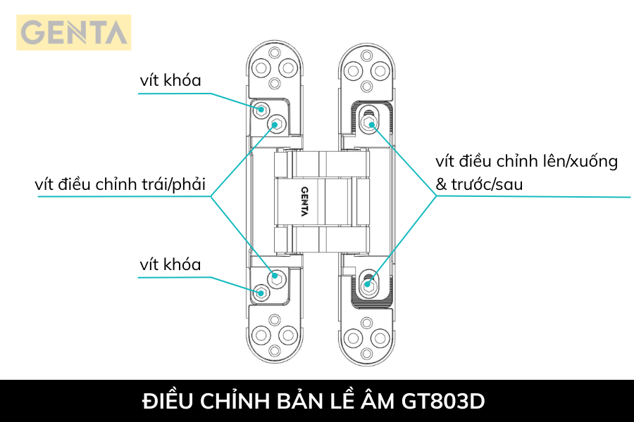 Các nút lỗ điều chỉnh bản lề âm GT803D