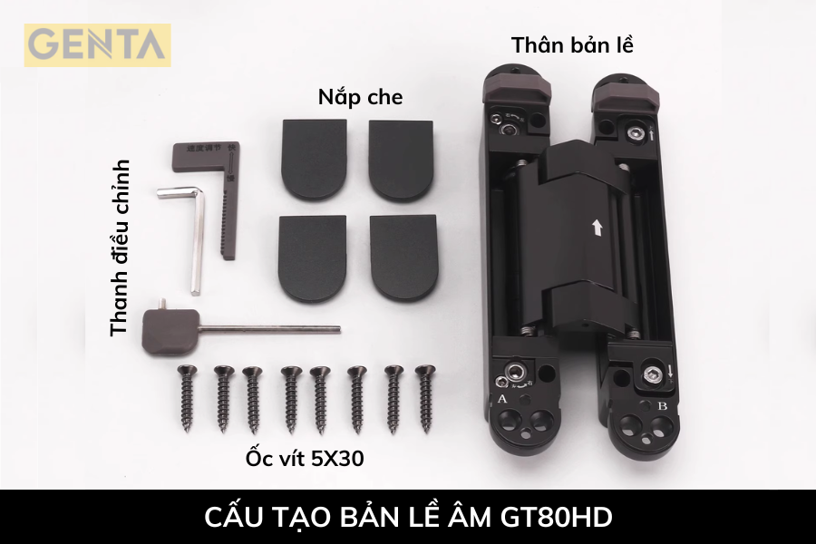 Cấu tạo bản lề âm GT80HD