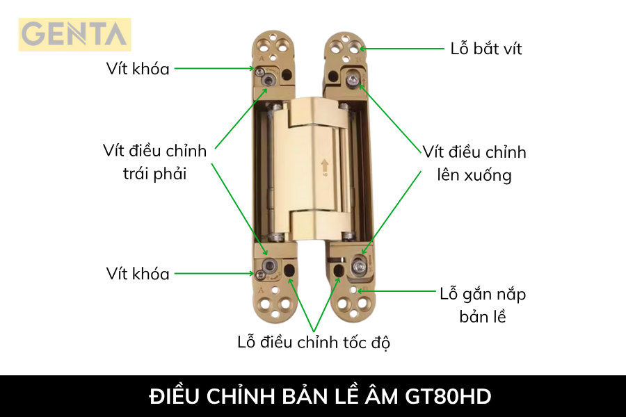 Điều chỉnh bản lề âm GT80HD