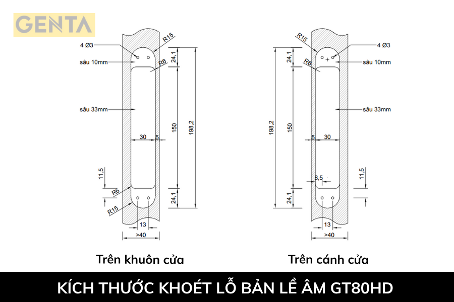 kích thước khoét lỗ bản lề âm GT80HD