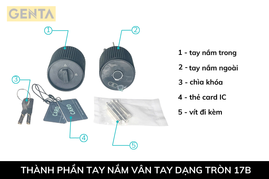 Thành phần cấu tạo tay nắm vân tay 17B